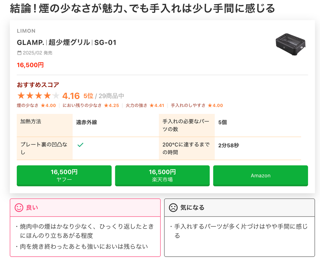Mybest掲載!話題の「超少煙グリル SG‑01」を実際にレビュー