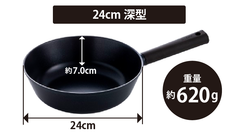 セラミックフライパン  4点セット 20cm 24cm深型 26cm 兼用フタ(22/24/26cm対応) IH&ガス火 対応 GLAMP. グランプ