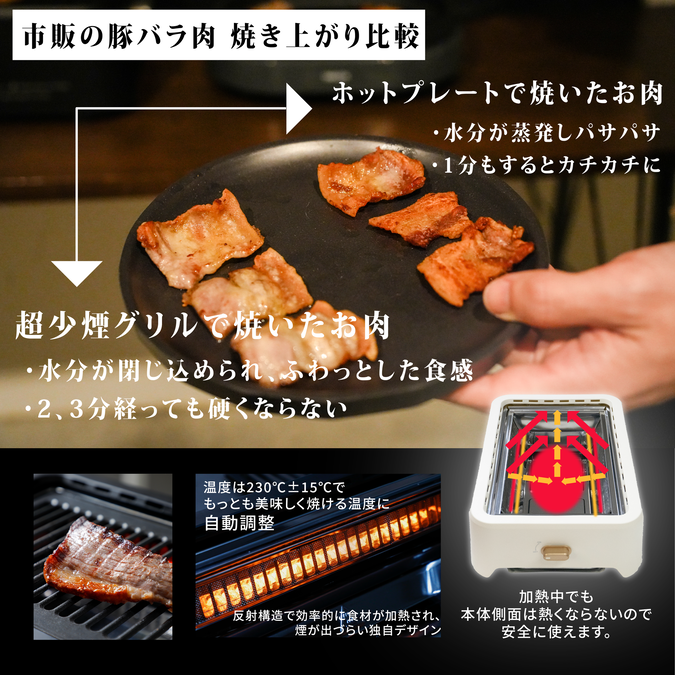 Ultra-low smoke grill, black, white, GLAMP, low smoke, smokeless Ultra-low smoke grill, black, white, GLAMP, low smoke, smokeless